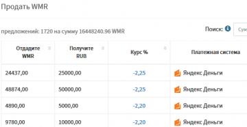 How to withdraw and top up WMR, WMZ Webmoney to a ruble bank card