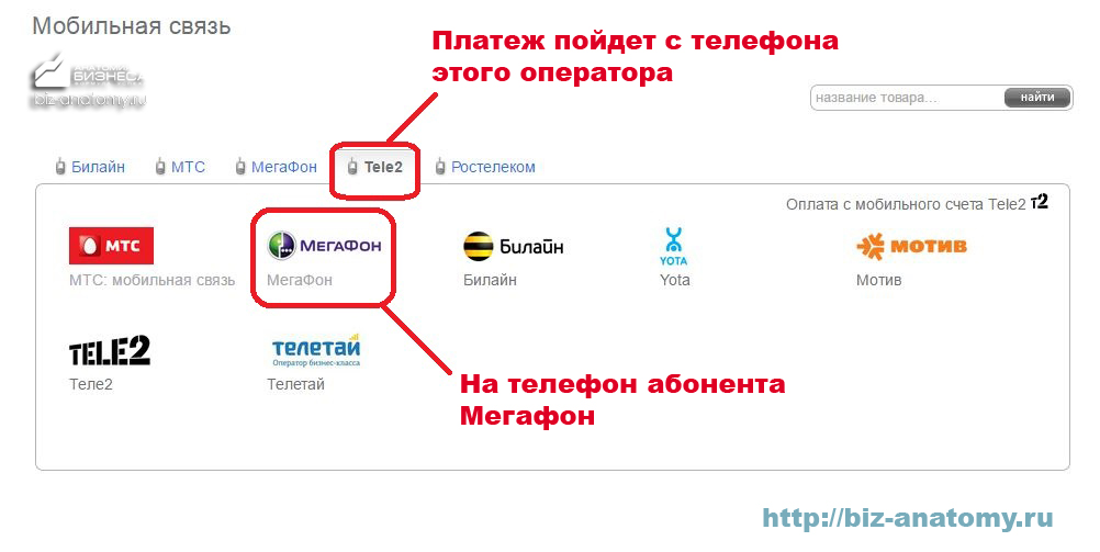 Как перевести деньги с теле2 на мегафон. Перевести деньги с мотива на теле2. Перевести деньги с мотива на теле2 через телефон. Перевод с мотива на теле2. Перевести деньги с интернета Ростелекома на карту Сбербанка.